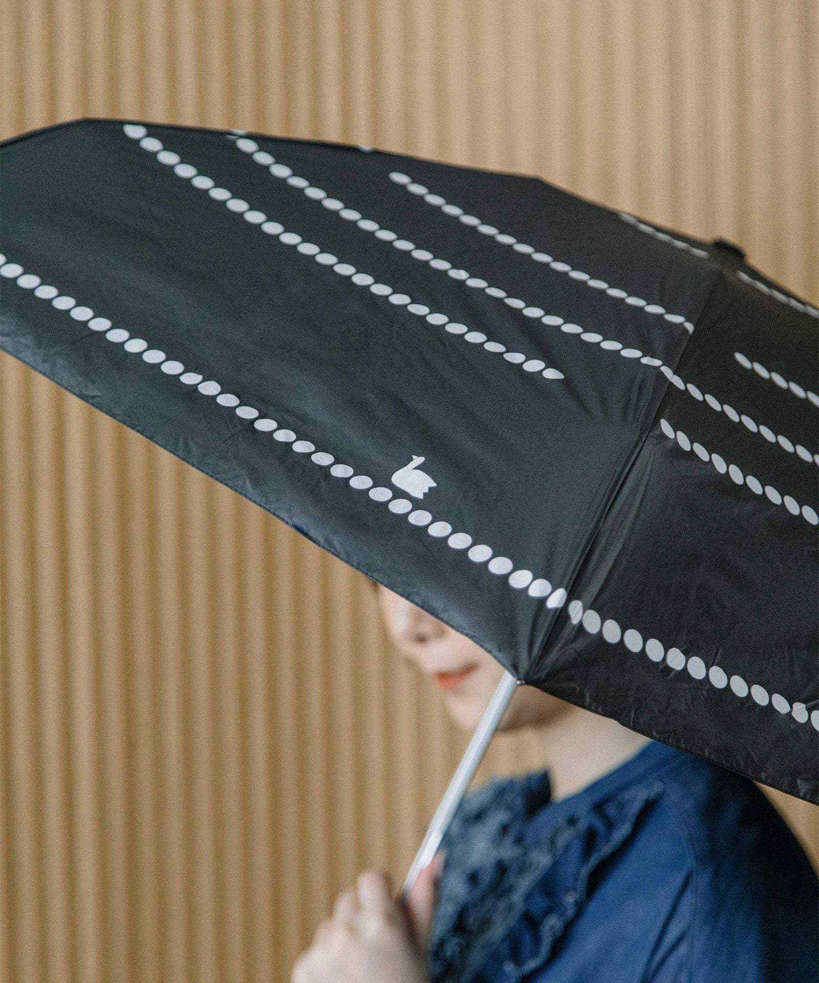 nop de nod アンブレラポルカ 晴雨兼用 折りたたみ傘 | COO ONLINE